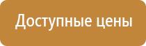 пожарная аптечка первой помощи