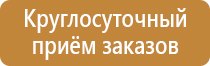 таблица углекислотных огнетушителей