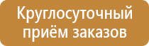 знаки безопасности на железной дороге