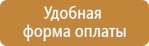 знаки безопасности на железной дороге