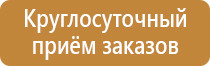 набор первой медицинской помощи аптечка