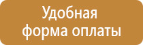 набор первой медицинской помощи аптечка