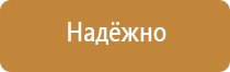 плакат инструкция по пожарной безопасности