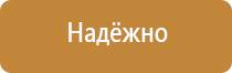 аптечка первой помощи индивидуальная военная аппи