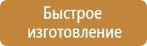 аптечка первой помощи индивидуальная военная аппи