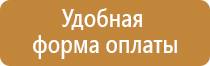 аптечка первой помощи индивидуальная военная аппи