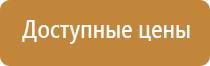 аптечка первой помощи индивидуальная военная аппи