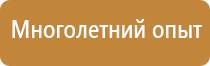 аптечка первой помощи индивидуальная военная аппи