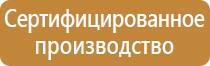 плакаты для снт по пожарной безопасности