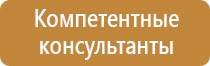 форматы информационных стендов а4