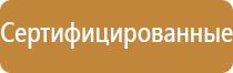 огнетушители со2 углекислотные