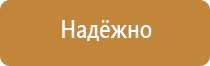 предупреждающие плакаты и знаки безопасности