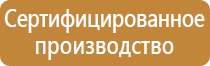 предупреждающие плакаты и знаки безопасности