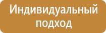 предупреждающие плакаты и знаки безопасности